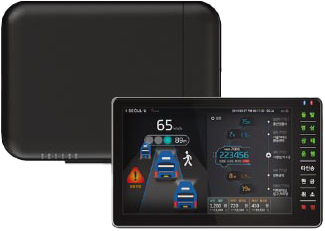 The world's first all-in-one solution